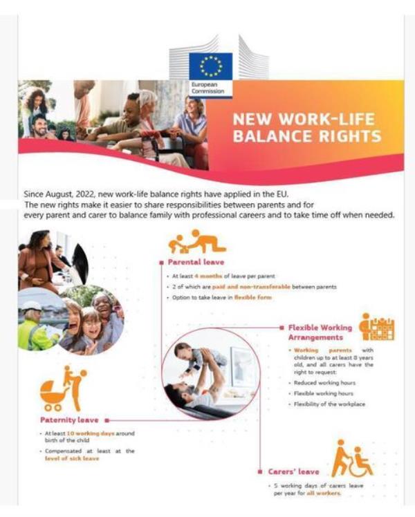 The EU's new Work-Life Balance Directive will bring greater flexibility to Ireland's employees once, if as expected, it becomes part of life in Irish workplaces in 2024.